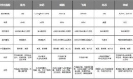 国产线路一,见证中国交通发展奇迹的脉络