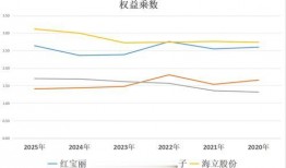 国产色区,多元文化交融下的视觉盛宴